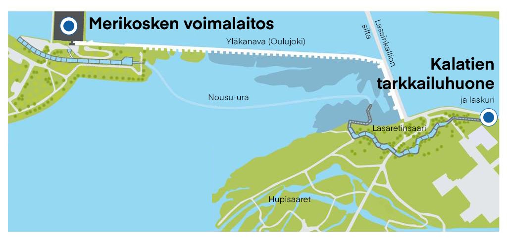 Kalatien kartta
